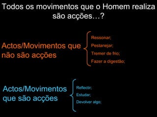 Todos os movimentos que o Homem realiza
são acções…?
Actos/Movimentos que
não são acções
Actos/Movimentos
que são acções
Ressonar;
Pestanejar;
Tremer de frio;
Fazer a digestão;
Reflectir;
Estudar;
Devolver algo;
 