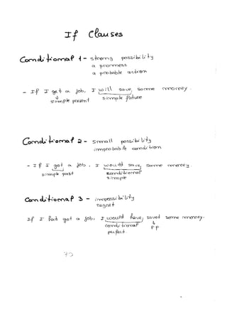 Apontamentos de inglês   u ab