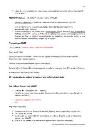 12

    a base é a pena total aplicada na sentença condenatória e não sobre o limite do artigo 75
     CP – 30 ANOS.

REQUISITOsubjetivo – art. 112 LEP- alterado pela lei 10792/03

   •   mérito do condenado - capacidade de se adequar a um regime menos rigoroso;

   •   bom comportamento carcerário, atestado pelo diretor do estabelecimento;
   •   Manifestação MP e defensor;
   •   exame criminológico; de acordo com a convicção do juiz de execução, não é obrigatório
       (Política criminal!!!) - esta é a 2ª forma de aplicação do exame criminológico, sendo o
       objetivo verificar a possível ressocialização do indivíduo, diminuindo assim, a sua
       periculosidade e viabilizando a progressão de regime.

Progressão por SALTO

DIRETAMENTE - FECHADO para o ABERTO. É POSSÍVEL??

Regra geral : NÃO

Exposição de motivos da LEP – condenado em regime fechado não poderá ser transferido
diretamente para o regime aberto.

Exceção: quando houver falta de vaga no semiaberto.

Cumpre 1/6 no fechado, não consegue vaga no semiaberto e cumpre mais 1/6 no regime fechado.

A defesa solicitará direto para o aberto.

STJ – condenado não pode ser prejudicado pela ineficiência do Estado.



Regressão de Regime – Art. 118 LEP

   •   Fechado  semiaberto            aberto;
   •   É a volta ao regime mais rigoroso, pelo descumprimento das condições impostas para o
       regime mais brando.

   •   É possível a regressão por salto?!!
   •   sim

Regressão - requisitos

    Cometimento de crime doloso (obrigatório); Culposo ou contravenção critério do juiz;
    Falta grave; art. 50 LEP
    Condenação por crime anterior, somando-se ao restante da pena, torna-se incabível o
     regime – art. 111 LEP;
    Frustar os fins da execução, em caso de regime aberto, (perder o emprego);

                                                      Estes apontamentos não foram submetidos a revisão ortográfica.
 