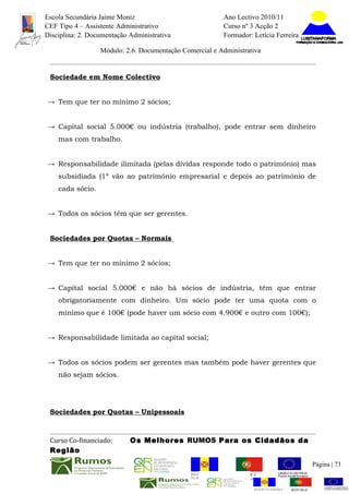 Escola Secundária Jaime Moniz                                    Ano Lectivo 2010/11
CEF Tipo 4 – Assistente Administrativo                           Curso nº 3 Acção 2
Disciplina: 2. Documentação Administrativa                       Formador: Letícia Ferreira

                  Módulo: 2.6. Documentação Comercial e Administrativa


 Sociedade em Nome Colectivo


→ Tem que ter no mínimo 2 sócios;


→ Capital social 5.000€ ou indústria (trabalho), pode entrar sem dinheiro
    mas com trabalho.


→ Responsabilidade ilimitada (pelas dívidas responde todo o património) mas
    subsidiada (1º vão ao património empresarial e depois ao património de
    cada sócio.


→ Todos os sócios têm que ser gerentes.


 Sociedades por Quotas – Normais


→ Tem que ter no mínimo 2 sócios;


→ Capital social 5.000€ e não há sócios de indústria, têm que entrar
    obrigatoriamente com dinheiro. Um sócio pode ter uma quota com o
    mínimo que é 100€ (pode haver um sócio com 4.900€ e outro com 100€);


→ Responsabilidade limitada ao capital social;


→ Todos os sócios podem ser gerentes mas também pode haver gerentes que
    não sejam sócios.




 Sociedades por Quotas – Unipessoais



 Curso Co-financiado:       Os Melhores RUMOS Para os Cidadãos da
 Região
                                                                                                         Página | 73
                                               REGIÃO AUTÓNOMA       REPÚBLICA
                                               DA MADEIRA            PORTUGUESA


                                                                            REGIÃO AUTÓNOMA   REPÚBLIC
 