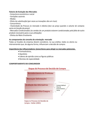 Fatores de Evolução dos Mercados 
- Conjuntura económica e social 
- Variações sazonais 
- Modas 
- Efeito da substituição (por vezes as inovações são um risco) 
- Concorrência 
- Elasticidade da Procura (o mercado é elástico face ao preço quando o volume de compras 
varia em função do preço) 
- Mercados Condicionados (as vendas de um produto estarem condicionadas pela falta de outro 
produto necessário para a sua utilização). 
- Efeitos do Meio Envolvente 
As componentes do conceito de orientação -mercado 
Todas as funções da empresa devem considerar, na sua análise, todos os atores ou 
intervenientes que, de alguma forma, influenciam a decisão de compra. 
Importância dos Influenciadores /prescritores para atingir os mercados potenciais. 
· Farmacêuticos, 
· Aquitetos 
· Líderes de opinião como as figuras públicas 
· Revistas de especialidade 
COMPORTAMENTO DO CONSUMIDOR 
 