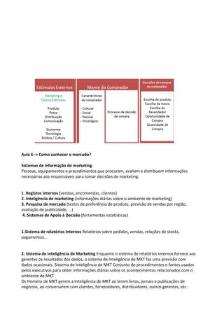 Aula 6 -> Como conhecer o mercado? 
Sistemas de informação de marketing 
Pessoas, equipamentos e procedimentos que procuram, avaliam e distribuem informações 
necessárias aos responsáveis para tomar decisões de marketing. 
1. Registos internos (vendas, encomendas, clientes) 
2. Inteligência de marketing (informações diárias sobre o ambiente de marketing) 
3. Pesquisa de mercado (testes de preferência de produto, previsão de vendas por região, 
avaliação de publicidade, …) 
4. Sistemas de Apoio à Decisão (ferramentas estatísticas) 
1.Sistema de relatórios Internos Relatórios sobre pedidos, vendas, relações de stocks, 
pagamentos… 
2. Sistema de Inteligência de Marketing Enquanto o sistema de relatórios internos fornece aos 
gerentes os resultados dos dados, o sistema de Inteligência de MKT faz uma previsão com 
dados ocasionais. Sistema de Inteligência de MKT Conjunto de procedimentos e fontes usados 
pelos executivos para obter informações diárias sobre os acontecimentos relacionados com o 
ambiente de MKT 
Os Homens de MKT gerem a Inteligência de MKT ao lerem livros, jornais e publicações de 
negócios, ao conversarem com clientes, fornecedores, distribuidores, outros gerentes, etc.. 
 