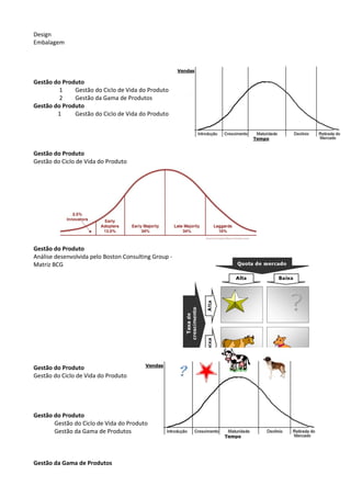 Design 
Embalagem 
Gestão do Produto 
1 Gestão do Ciclo de Vida do Produto 
2 Gestão da Gama de Produtos 
Gestão do Produto 
1 Gestão do Ciclo de Vida do Produto 
Gestão do Produto 
Gestão do Ciclo de Vida do Produto 
Gestão do Produto 
Análise desenvolvida pelo Boston Consulting Group - 
Matriz BCG 
Gestão do Produto 
Gestão do Ciclo de Vida do Produto 
Gestão do Produto 
Gestão do Ciclo de Vida do Produto 
Gestão da Gama de Produtos 
Gestão da Gama de Produtos 
 