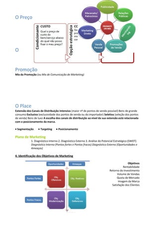 O Preço 
O 
Promoção 
Mix da Promoção (ou Mix de Comunicação de Marketing) 
O Place 
Extensão dos Canais de Distribuição Intensiva (maior nº de pontos de venda possível) Bens de grande 
consumo Exclusiva (exclusividade dos pontos de venda ou do importador) Seletiva (seleção dos pontos 
de venda) Bens de luxo A escolha dos canais de distribuição ao nível da sua extensão está relacionada 
com o posicionamento da marca. 
· Segmentação · Targeting · Posicionamento 
Plano de Marketing 
1. Diagnóstico Interno 2. Diagnóstico Externo 3. Análise do Potencial Estratégico (SWOT) 
Diagnóstico Interno (Pontos fortes e Pontos fracos) Diagnóstico Externo (Oportunidades e 
Ameaças) 
4. Identificação dos Objetivos de Marketing 
Objetivos 
Rentabilidade 
Retorno do Investimento 
Volume de Vendas 
Quota de Mercado 
Imagem da Marca 
Satisfação dos Clientes 
 