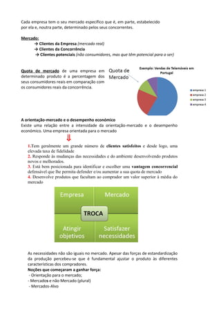 Cada empresa tem o seu mercado específico que é, em parte, estabelecido 
por ela e, noutra parte, determinado pelos seus concorrentes. 
Mercado: 
→ Clientes da Empresa (mercado real) 
→ Clientes da Concorrência 
→ Clientes potenciais (não consumidores, mas que têm potencial para o ser) 
Quota de mercado de uma empresa em 
determinado produto é a percentagem dos 
seus consumidores reais em comparação com 
os consumidores reais da concorrência. 
A orientação-mercado e o desempenho económico 
Existe uma relação entre a intensidade da orientação-mercado e o desempenho 
económico. Uma empresa orientada para o mercado 
ß 
1.Tem geralmente um grande número de clientes satisfeitos e desde logo, uma 
elevada taxa de fidelidade 
2. Responde às mudanças das necessidades e do ambiente desenvolvendo produtos 
novos e melhorados. 
3. Está bem posicionada para identificar e escolher uma vantagem concorrencial 
defensável que lhe permita defender e/ou aumentar a sua quota de mercado 
4. Desenvolve produtos que facultam ao comprador um valor superior à média do 
mercado 
As necessidades não são iguais no mercado. Apesar das forças de estandardização 
da produção percebeu-se que é fundamental ajustar o produto às diferentes 
características dos compradores. 
Noções que começaram a ganhar força: 
- Orientação para o mercado; 
- Mercados e não Mercado (plural) 
- Mercados-Alvo 
 