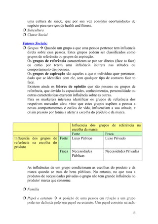 uma cultura de saúde, que por sua vez constitui oportunidades de
negócio para serviços de health and fitness.
 Subcultura
 Classe Social
Fatores Sociais:
 Grupos  Quando um grupo a que uma pessoa pertence tem influencia
direta sobre essa pessoa. Estes grupos podem ser classificados como
grupos de referência ou grupos de aspiração.
Os grupos de referência caracterizam-se por ser diretos (face to face)
ou então por terem uma influência indireta nas atitudes ou
comportamento das pessoas.
Os grupos de aspiração são aqueles a que o individuo quer pertencer,
dado que se identifica com ele, sem qualquer tipo de contacto face to
face.
Existem ainda os líderes de opinião que são pessoas ou grupos de
referência, que devido às capacidades, conhecimentos, personalidade ou
outras características exercem influência sobre as outras.
Para os marketers interessa identificar os grupos de referência dos
respetivos mercados alvo, visto que estes grupos expõem a pessoa a
novos comportamentos e estilos de vida, influenciam a sua atitude, e
criam pressão por forma a afetar a escolha do produto e da marca.
Influencia dos grupos de referência na
escolha da marca
Forte Fraca
Influencia dos grupos de
referência na escolha do
produto
Forte Luxo Público Luxo Privado
Fraca Necessidades
Públicas
Necessidades Privadas
As influências de um grupo condicionam as escolhas do produto e da
marca quando se trata de bens públicos. No entanto, no que toca a
produtos de necessidades privadas o grupo não tem grande influência no
produto/ marca que consome.
 Família
 Papel e estatuto  A posição de uma pessoa em relação a um grupo
pode ser definida pelo seu papel ou estatuto. Um papel consiste na ação
13
 