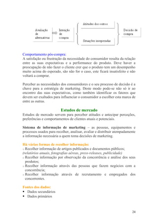 Comportamento pós-compra:
A satisfação ou frustração da necessidade do consumidor resulta da relação
entre as suas expectativas e a performance do produto. Deve haver a
preocupação de não fazer o cliente crer que o produto tem um desempenho
muito acima do esperado, são não for o caso, este ficará insatisfeito e não
voltará a comprar.
Perceber as necessidades dos consumidores e o seu processo de decisão é a
chave para a estratégia de marketing. Deste modo pode-se não só ir ao
encontro das suas expectativas, como também identificar os fatores que
devem ser exaltados para influenciar o consumidor a escolher esta marca de
entre as outras.
Estudos de mercado
Estudos de mercado servem para perceber atitudes e antecipar perceções,
preferências e comportamentos de clientes atuais e potenciais.
Sistema de informação de marketing – as pessoas, equipamentos e
processos usados para recolher, analisar, avaliar e distribuir atempadamente
a informação necessária a quem toma decisões de marketing.
Há várias formas de recolher informação:
o Recolher informação de artigos publicados e documentos públicos;
(relatórios anuais, fotografias aéreas, press-releases, publicidade)
o Recolher informação por observação da concorrência e análise dos seus
produtos;
o Recolher informação através das pessoas que fazem negócios com a
concorrência;
o Recolher informação através de recrutamento e empregados dos
concorrentes.
Fontes dos dados:
 Dados secundários
 Dados primários
24
 