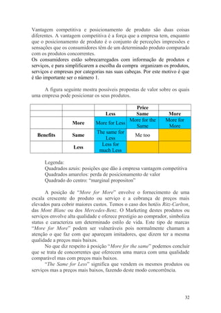 Vantagem competitiva e posicionamento de produto são duas coisas
diferentes. A vantagem competitiva é a força que a empresa tem, enquanto
que o posicionamento de produto é o conjunto de perceções impressões e
sensações que os consumidores têm de um determinado produto comparado
com os produtos concorrentes.
Os consumidores estão sobrecarregados com informação de produtos e
serviços, e para simplificarem a escolha da compra organizam os produtos,
serviços e empresas por categorias nas suas cabeças. Por este motivo é que
é tão importante ser o número 1.
A figura seguinte mostra possíveis propostas de valor sobre os quais
uma empresa pode posicionar os seus produtos.
Price
Less Same More
More More for Less
More for the
Same
More for
More
Benefits Same
The same for
Less
Me too
Less
Less for
much Less
Legenda:
Quadrados azuis: posições que dão à empresa vantagem competitiva
Quadrados amarelos: perda de posicionamento de valor
Quadrado do centro: “marginal propositon”
A posição de “More for More” envolve o fornecimento de uma
escala crescente do produto ou serviço e a cobrança de preços mais
elevados para cobrir maiores custos. Temos o caso dos hotéis Ritz-Carlton,
das Mont Blanc ou dos Mercedes-Benz. O Marketing destes produtos ou
serviços envolve alta qualidade e oferece prestigio ao comprador, simboliza
status e caracteriza um determinado estilo de vida. Este tipo de marcas
“More for More” podem ser vulneráveis pois normalmente chamam a
atenção o que faz com que apareçam imitadores, que dizem ter a mesma
qualidade a preços mais baixos.
No que diz respeito à posição “More for the same” podemos concluir
que se trata de concorrentes que oferecem uma marca com uma qualidade
comparável mas com preços mais baixos.
“The Same for Less” significa que vendem os mesmos produtos ou
serviços mas a preços mais baixos, fazendo deste modo concorrência.
32
 