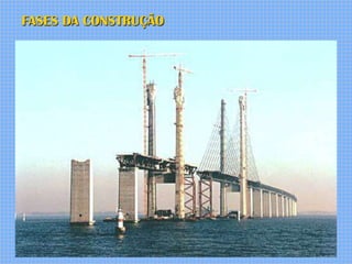 FASES DA CONSTRUÇÃO
 