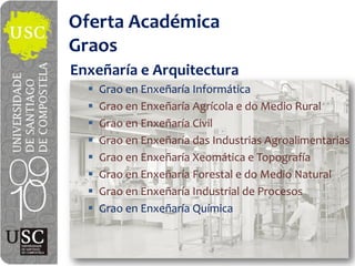 Oferta  Académica
Graos
Enxeñaría e  Arquitectura
    Grao  en  Enxeñaría Informática
    Grao  en  Enxeñaría Agrícola  e  do  Medio  Rural
    Grao  en  Enxeñaría Civil
    Grao  en  Enxeñaría das  Industrias  Agroalimentarias
    Grao  en  Enxeñaría Xeomática e  Topografía
    Grao  en  Enxeñaría Forestal  e  do  Medio  Natural  
    Grao  en  Enxeñaría Industrial  de  Procesos  
    Grao  en  Enxeñaría Química
 