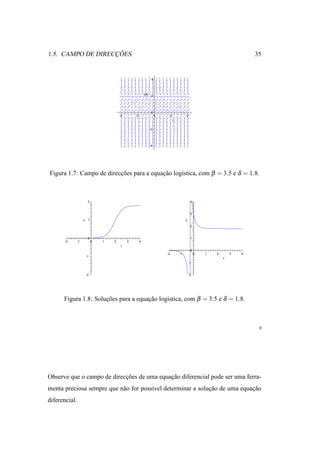 ¸˜
1.5. CAMPO DE DIRECCOES                                                                                                    35


                                                                4




                                                        y(t)
                                                                2




                                                                0
                                      -4       -2                   0        2            4
                                                                                 t

                                                               -2




                                                               -4




Figura 1.7: Campo de direccoes para a equacao log´stica, com β = 3.5 e δ = 1.8.
                          ¸˜              ¸˜     ı



                      2                                                                        4



                                                                                               3

                    y 1                                                                   y

                                                                                               2



                      0                                                                        1
       -2      -1         0   1   2        3        4
                                       t
                                                                                               0
                                                                        -2           -1            0   1   2       3   4
                     -1
                                                                                                               t
                                                                                              -1



                     -2                                                                       -2




      Figura 1.8: Solucoes para a equacao log´stica, com β = 3.5 e δ = 1.8.
                      ¸˜              ¸˜     ı




Observe que o campo de direccoes de uma equacao diferencial pode ser uma ferra-
                            ¸˜              ¸˜
menta preciosa sempre que n˜ o for poss´vel determinar a solucao de uma equacao
                           a           ı                     ¸˜             ¸˜
diferencial.
 