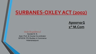 SURBANES-OXLEY ACT (2002)
Apoorva G
1st M.Com
Under the guidance of
Sundar B. N.
Asst. Prof. & Course Co-ordinator
GFGCW, PG Studies in Commerce
Holenarasipura
 