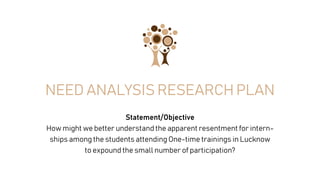 NEED ANALYSIS RESEARCH PLAN
Statement/Objective
How might we better understand the apparent resentment for intern-
ships among the students attending One-time trainings in Lucknow
to expound the small number of participation?
 