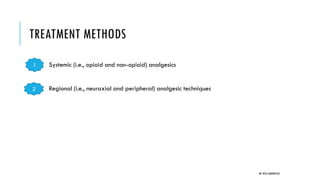 Acute Postoperative Pain Management | PDF