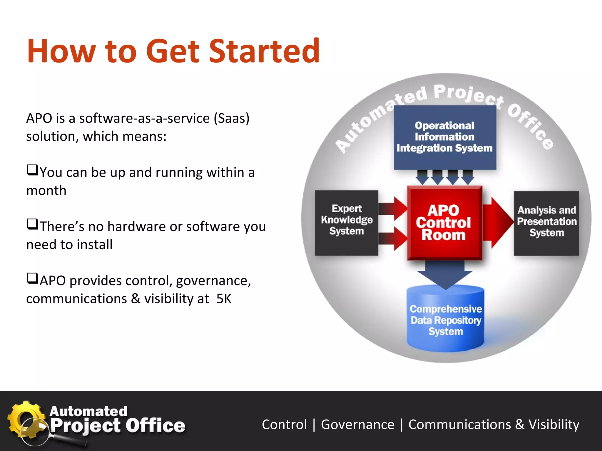 How to Get Started
APO is a software-as-a-service (Saas)
solution, which means:

You can be up and running within a
month

There’s no hardware or software you
need to install

APO provides control, governance,
communications & visibility at 5K




                                        Control | Governance | Enable | Innovate& Visibility
                                                               Communications | Succeed
 