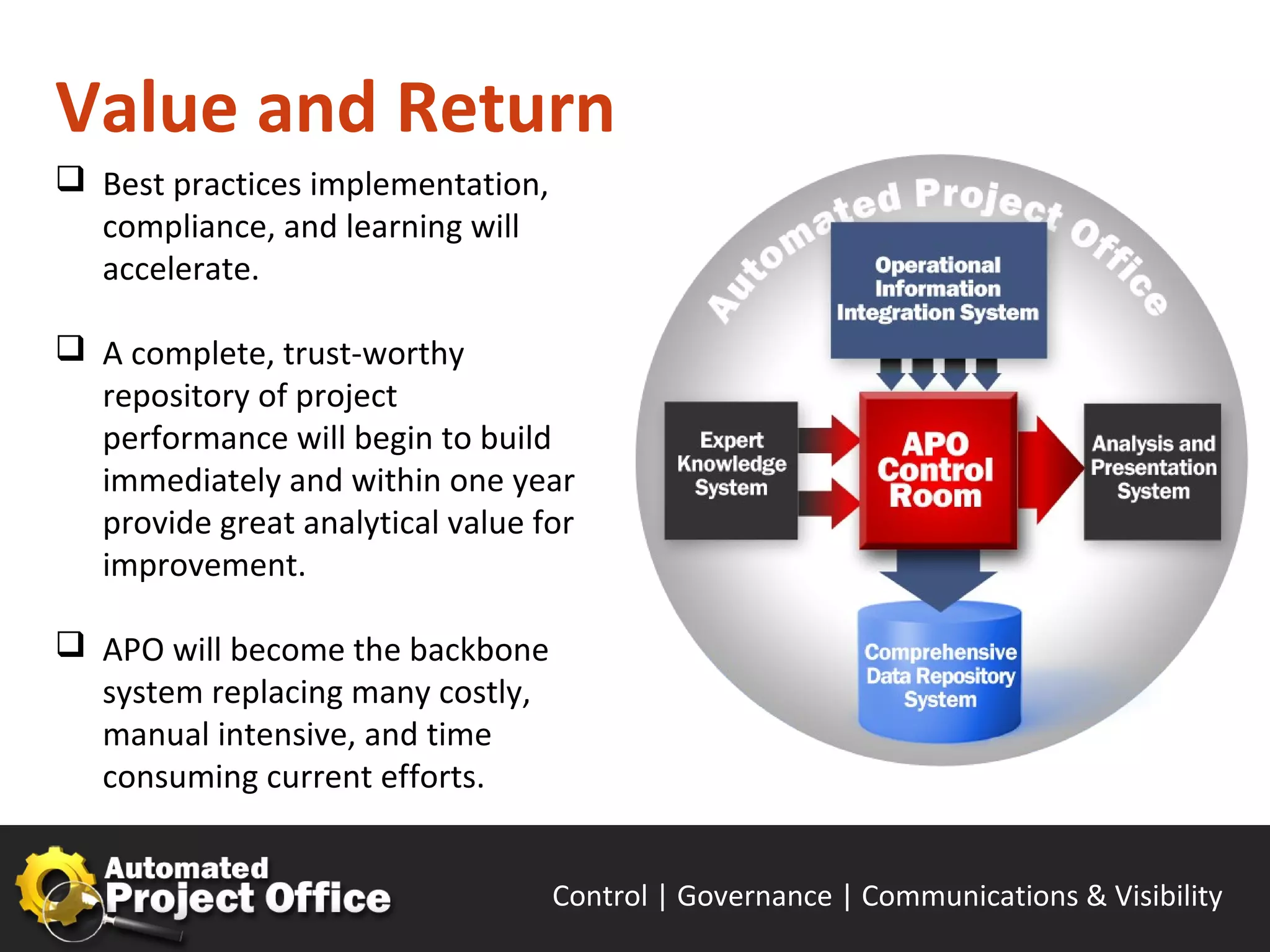 Value and Return
 Best practices implementation,
  compliance, and learning will
  accelerate.

 A complete, trust-worthy
  repository of project
  performance will begin to build
  immediately and within one year
  provide great analytical value for
  improvement.

 APO will become the backbone
  system replacing many costly,
  manual intensive, and time
  consuming current efforts.


                                   Control | Governance | Enable | Innovate& Visibility
                                                          Communications | Succeed
 