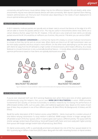 Copyright © 2013, 4ipnet, Inc. All rights reserved. All other trademarks mentioned are the property of their respective owners.4
In Wi-Fi networks, multicast packets are typically sent at slower rates to ensure that devices at the edge of an AP’s
cell are able to receive the packets without error. This may be useful in environments where most clients are a
certain distance (further away) from the AP. However, if the cell size is very small and most clients are densely
packed around the AP, this would be an inefficient use of airtime. Why send at 11M when you can send at 300M?
MULTICAST TO UNICAST CONVERSION is a method that 4ipnet APs employ to convert multicast transmissions
to unicast so that they can be sent at unicast rates. When clients are close to an AP, high transmission rates can
be more easily sustained, and thus unicast is more efficient. On the other hand, attempting to use the same rate
with clients far away from the AP will lead to a high number of retransmissions, which lowers efficiency. As a result,
Multicast to Unicast Conversion is not a universally beneficial feature – it merely allows network administrators to
optimize performance based on how clients are spatially distributed around APs.
MULTICAST TO UNICAST CONVERSION
If you’ve ever observed VoIP over Wi-Fi working flawlessly even when there were tons of other applications
simultaneously using the network, then you’ve seen WMM (WI-FI MULTIMEDIA) in action. WMM provides
fundamental QoS (Quality of Service) functionality to wireless networks by increasing the performance of
differentiated wireless traffic, such as audio, video, and traditional application data. Based on the needs of each
type of data, they are placed in one of four different queues, BE (Best Effort), BK (Background), VI (Video), and VO
(Voice).
Recall the earlier description of Wi-Fi medium access using CSMA/CA – clients must wait for a random amount of
time before retrying transmission if a busy medium is detected. WMM assigns shorter or longer average back-
off periods to each of the four queues, which in essence gives each queue a different priority. The queue with the
shorter average random back-off period (e.g. Voice) will forward traffic faster and more easily (with higher priority)
than queues with longer average random back-off periods (e.g. Best Effort).
On 4ipnet access points, traffic is automatically prioritized and placed into one of the four queues based on its
802.1p priority tag or DiffServ Code Point (DSCP) value. Along with the traffic remarking function on 4ipnet wireless
WI-FI MULTIMEDIA (WMM)
ENABLE
MULTICAST TO UNICAST
DISABLE
MULTICAST TO UNICAST
4ipnet AP4ipnet AP
Figure 4: Multicast to Unicast Conversion is ideal in environments where the majority of clients are densely packed around APs
connectivity and performance issues (where delays may be the difference between life and death), while other
environments may be more tolerant towards devices with slow connectivity. With 4ipnet’s Optimal Client Filtering,
network administrators can fine-tune each threshold value depending on the needs of each deployment to
ensure optimal wireless performance.
 