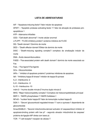 LISTA DE ABREVIATURAS
AIF - “Apoptosis-inducing factor”/ fator indutor de apoptose
APAF1 - “Apoptotic protease activating factor 1”/ fator de ativação de proteases próapoptóticos 1
ATP - Adenosina trifosfato
CED - “Cell death abnormal” / morte celular anormal
c-FLIPP - “FLICE-inhibitory protein”/ proteína inibidora de FLICE
DD- “Death domain”/ Domínio de morte
DED – “Death effector domain”/Efetor de domínio de morte
DISC - “Death-inducing signaling complex”/ complexo de sinalização indutor de
morte
DNA - Ácido desoxirribonucléico
FADD - “Fas-associated protein with death domain”/ domínio de morte associado ao
Fas
FasL - “Fas ligand”/Fas ligante
GCs - Glicocorticóides
IAPs - “ Inhibitor of apoptosis proteins”/ proteínas inibidoras da apoptose.
IқK - “Inhibitory kappa B kinase”/ inibidor de kappa B quinase
IL-2 - Interleucina -2
IL-6 - Interleucina - 6
IL-10 - Interleucina -10
mdm-2 - “murine double minute-2”/murina duplo minuto-2
MHC- “Major histocompability complex”/ Complexo de histocompatibilidade principal
MKP-1 - “MAPK phosphatase-1”/ MAPK fosfatase-1
NFk-B - “nuclear factor kappa B”/ fator de transcrição nuclear kappa B
SGK-1 - “Serum/ glucocorticoid regulated kinase 1”/ soro e quinase-1 dependente de
glicocorticóide
Smac/DIABLO - “Second mitochondria-derived activator of caspase/direct inhibitor of
apoptosis-binding protein with low pl” - segundo ativador mitocôndrial de caspase/
proteína de ligação-IAP direta com baixo pl.
TCR - “T cell receptor”/ receptor de células T

 