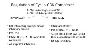 APOPTOSIS and Tumor suppressor genes.pptx
