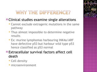  Clinical studies examine single alterations
 Cannot exclude extragenic mutations in the same
pathway
 Thus almost impossible to determine negative
results
 Ex: murine lymphomas harbouring INK4a/ARF
have defective p53 but harbour wild type p53
hence classified as p53 normal
 Extracellular survival factors affect cell
death
 Cell density
 microenvironment
 