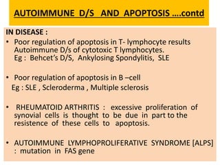 Neurodenerative D/S and Apoptosis…contd
Metabolic stress [ stroke, aging ]
Oxidative stress and free radicals DNA damage
I...