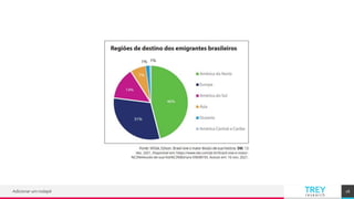 TREY
research
Adicionar um rodapé 16
 