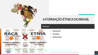 TREY
research
• BRANCOS
• NEGROS
• INDÍGENAS
2
AFORMAÇÃOÉTNICADOBRASIL
Racismo
 