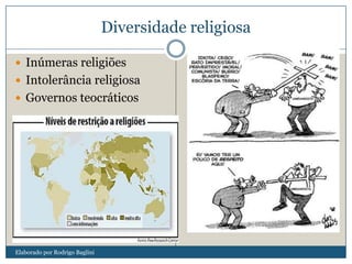 Diversidade religiosa
 Inúmeras religiões
 Intolerância religiosa
 Governos teocráticos
Elaborado por Rodrigo Baglini
 
