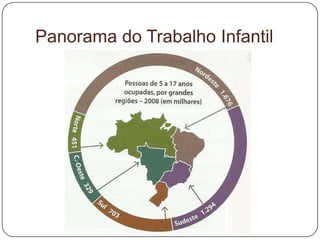 Panorama do Trabalho Infantil
 