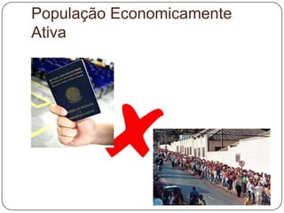 População Economicamente
Ativa
 
