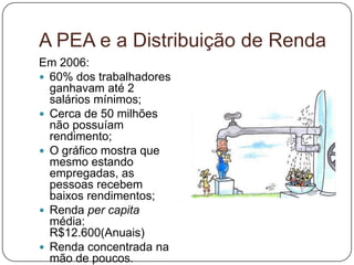 A PEA e a Distribuição de Renda
Em 2006:
 60% dos trabalhadores
  ganhavam até 2
  salários mínimos;
 Cerca de 50 milhões
  não possuíam
  rendimento;
 O gráfico mostra que
  mesmo estando
  empregadas, as
  pessoas recebem
  baixos rendimentos;
 Renda per capita
  média:
  R$12.600(Anuais)
 Renda concentrada na
  mão de poucos.
 