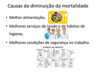 Causas da diminuição da mortalidade

• Melhor alimentação;

• Melhores serviços de saúde e de hábitos de
  higiene;

• Melhores condições de segurança no trabalho.
 