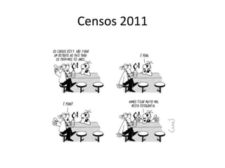 Censos 2011
 