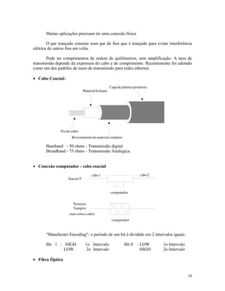 Muitas aplicações precisam ter uma conexão física.

        O par trançado consiste num par de fios que é trançado para evitar interferência
elétrica de outros fios em volta.

       Pode ter comprimentos de ordem de quilômetros, sem amplificação. A taxa de
transmissão depende da expessura do cabo e do comprimento. Recentemente foi adotado
como um dos padrões de meio de transmissão para redes ethernet.

• Cabo Coaxial:




       Baseband - 50 ohms - Transmissão digital
       Broadband - 75 ohms - Transmissão Analógica.


• Conexão computador - cabo coaxial




       "Manchester Encoding": o período de um bit é dividido em 2 intervalos iguais:

       Bit 1 : HIGH         1o Intervalo          Bit 0 : LOW           1o Intervalo
               LOW           2o Intervalo                 HIGH          2o Intervalo

• Fibra Óptica


                                                                                       20
 