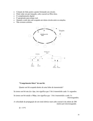 •   Coleção de links ponto a ponto formando um círculo.
•   Pode rodar em par trançado, cabo coaxial ou fibra ótica.
•   É completamente digital.
•   É apropriado para tempo real.
•   Quando a rede não está ocupada um token circula entre as estações.
•   Não existem colisões.




       "Comprimento físico" de um bit.

       Quanto um bit ocupada dentro de uma linha de transmissão?

Se temos um bit rate de x bps, isto significa que 1 bit é transmitido cada 1/x segundos.

Se temos um bit ratede x Mbps, isto significa que 1 bit é transmitido a cada 1/x
                                                                          microsegundos.

A velocidade de propagação de um sinal elétrico num cabo coaxial é da ordem de 200
                                                        metros por microssegundo.

       D = V*T


                                                                                           38
 