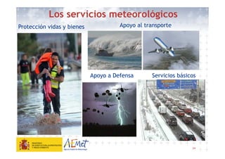 Los servicios meteorológicos
Protección vidas y bienes

Apoyo al transporte

Apoyo a Defensa

Servicios básicos

24

 