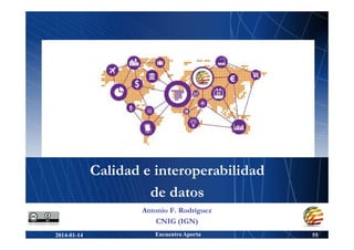 Calidad e interoperabilidad
de datos
Antonio F. Rodríguez
CNIG (IGN)
2014-01-14

Encuentro Aporta

55

 