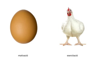 motivació exercitació 
