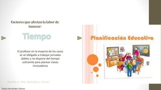 Factoresqueafectanlalaborde
innovar:
El profesor en la mayoría de los casos
se ve obligado a trabajar jornadas
dobles y no dispone del tiempo
suficiente para planear clases
innovadoras
(Badilla A., Rita, Baltodano, Víctor).
Paola Hernández Gómez
 