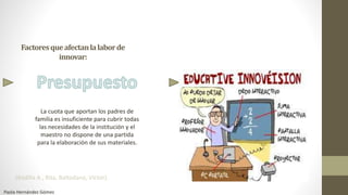 Factoresqueafectanlalaborde
innovar:
La cuota que aportan los padres de
familia es insuficiente para cubrir todas
las necesidades de la institución y el
maestro no dispone de una partida
para la elaboración de sus materiales.
(Badilla A., Rita, Baltodano, Víctor).
Paola Hernández Gómez
 
