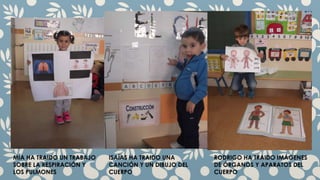 MÍA HA TRAIDO UN TRABAJO 
SOBRE LA RESPIRACIÓN Y 
LOS PULMONES 
ISAÍAS HA TRAIDO UNA 
CANCIÓN Y UN DIBUJO DEL 
CUERPO 
RODRIGO HA TRAIDO IMÁGENES 
DE ÓRGANOS Y APARATOS DEL 
CUERPO 
 