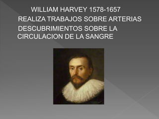 WILLIAM HARVEY 1578-1657
REALIZA TRABAJOS SOBRE ARTERIAS
DESCUBRIMIENTOS SOBRE LA
CIRCULACION DE LA SANGRE
 