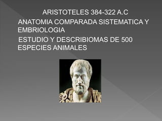 ARISTOTELES 384-322 A.C
ANATOMIA COMPARADA SISTEMATICA Y
EMBRIOLOGIA
ESTUDIO Y DESCRIBIOMAS DE 500
ESPECIES ANIMALES
 