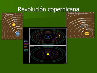 Revolución copernicana
 