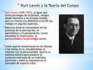 Teoría de Kurt Lewin: Descubre su impacto en la psicología_teorias Kurt lewin teoria_teorias