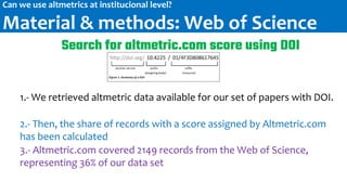Can we use altmetrics at institucional level?
Results: altmetric.com coverage
NOT Indexed in altmetric.com
3773 - 74%
Ther...