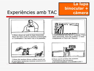 La lupa binocular + càmera Experiències amb TAC 