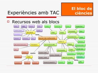 Recursos web als blocs El bloc de ciències Experiències amb TAC 