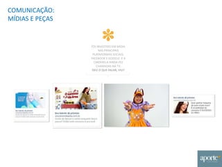 COMUNICAÇÃO:
MÍDIAS E PEÇAS
FOI INVESTIDO EM MÍDIA
NAS PRINCIPAIS
PLATAFORMAS SOCIAIS:
FACEBOOK E GOOGLE. E A
CINDERELA AINDA FEZ
CHAMADAS NA TV.
DEU O QUE FALAR, VIU?
 