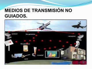 MEDIOS DE TRANSMISIÓN NO
GUIADOS.

 